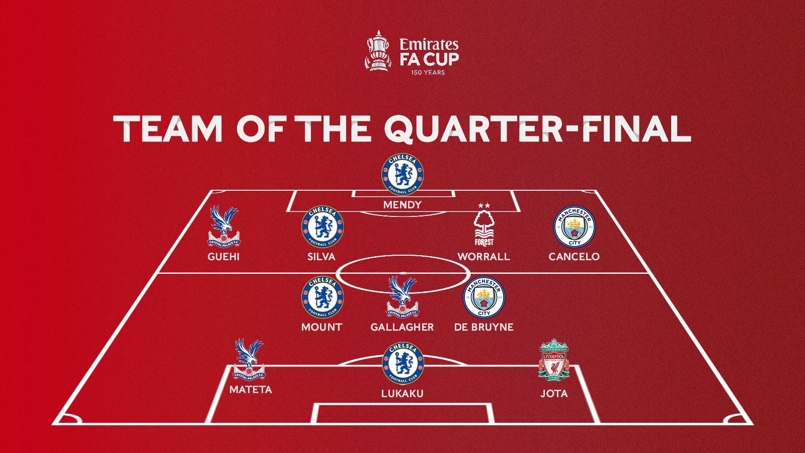 portal-information-logic